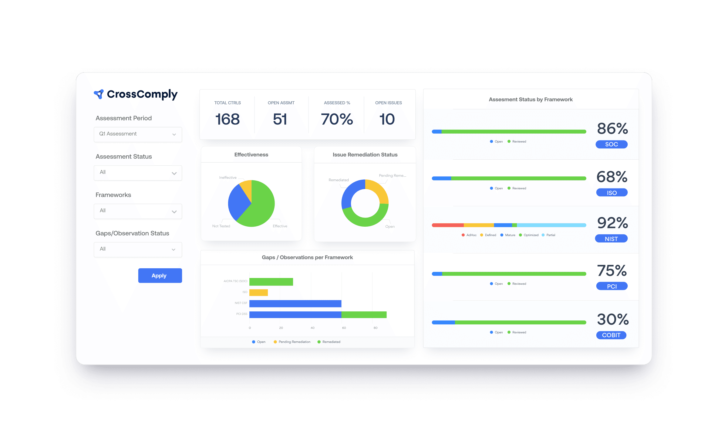 CrossComply dashboard